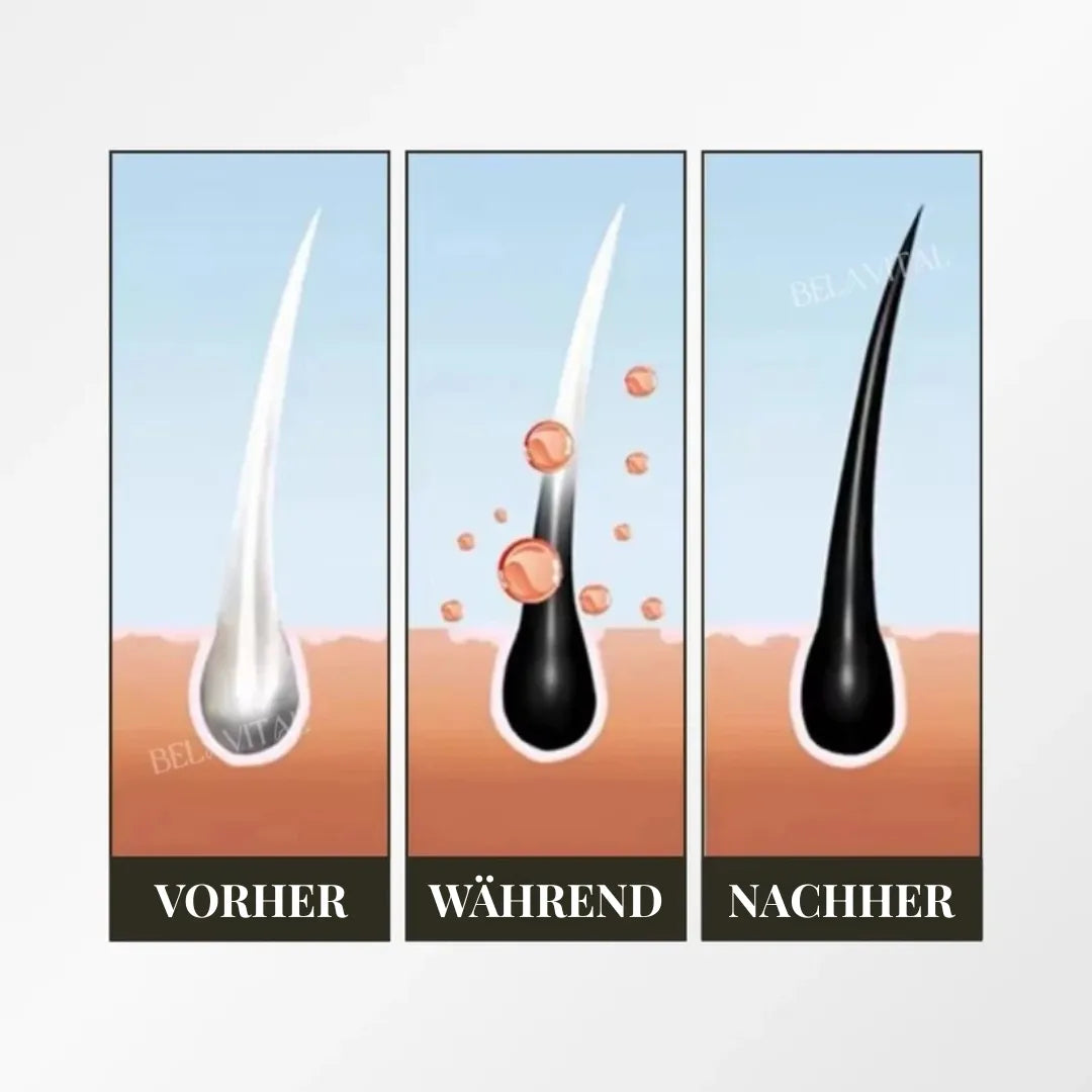 Brimless Botanisches 3-in-1 Farbshampoo – Natürliche Farbe in Sekunden